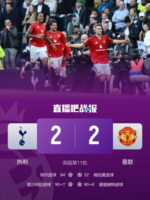 过山车！曼联相连两轮先进球+被逆转+扳平，自2012年曼城以来首队